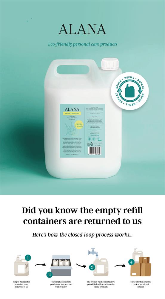 Alana Closed Loop Refills Poster A2