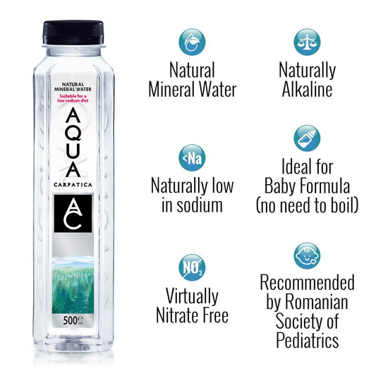 AQUA Carpatica_Still Natural Mineral Water 500 ml PET Low in Sodium 500ml-Pack of 12