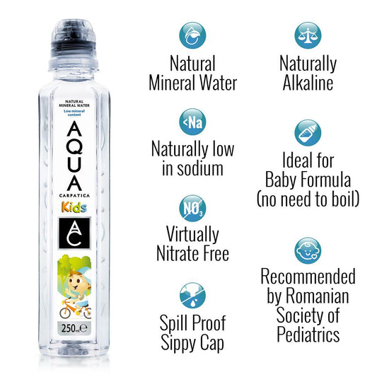 AQUA Carpatica_KIDS Still Natural Mineral Water 250ml PET Sodium Free-Pack of 12