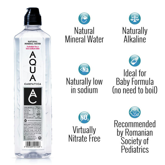 AQUA Carpatica_Still Natural Mineral Water 750ml Sports Cap-Pack of 6