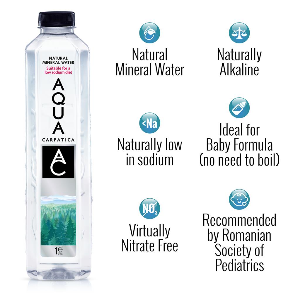 AQUA Carpatica_Still Natural Mineral Water 1L PET Sodium Free-Pack of 6