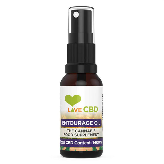 Love CBD_1400mg Entourage Oil