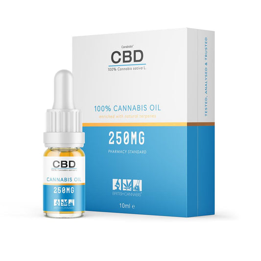 CBD by British Cannabis_Canabidol CBD Oil Dropper 250mg 10ml