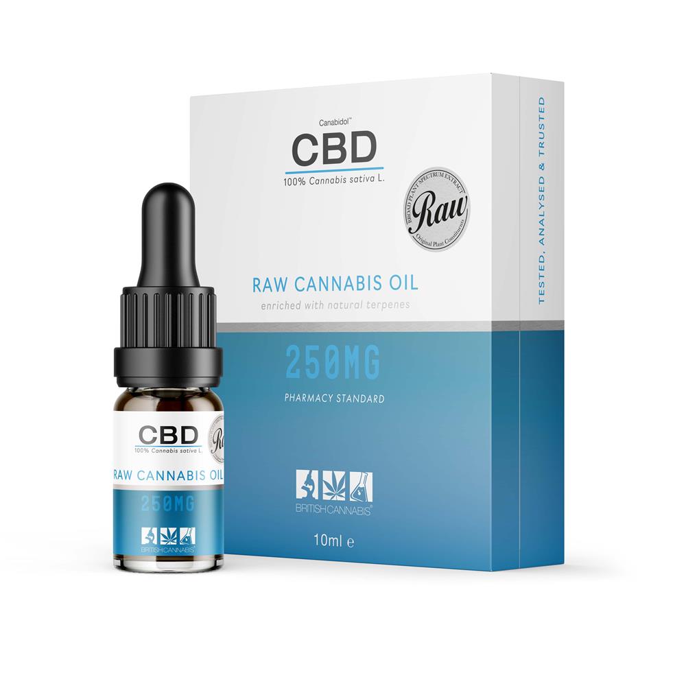 CBD by British Cannabis_Canabidol CBD Oil Dropper (RAW) 250mg 10ml