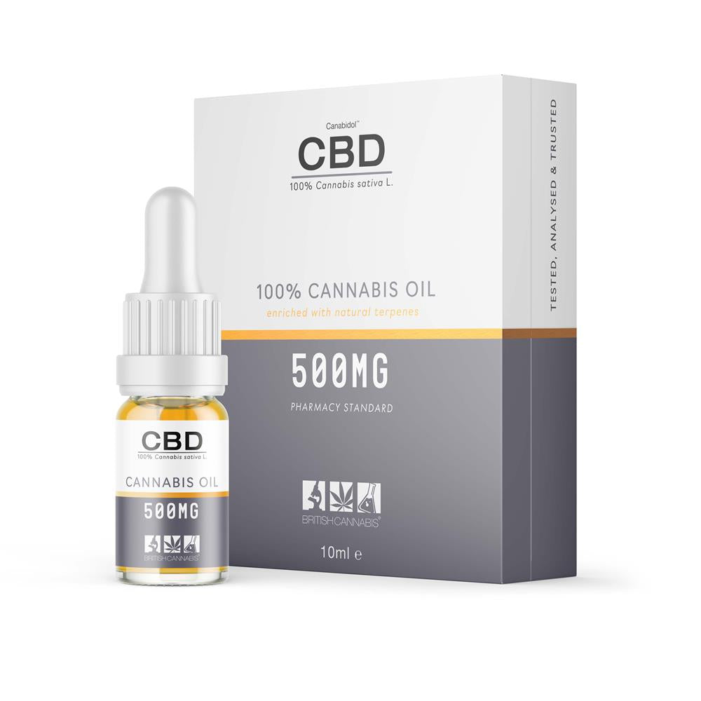 CBD by British Cannabis_Canabidol CBD Oil Dropper 500mg 10ml