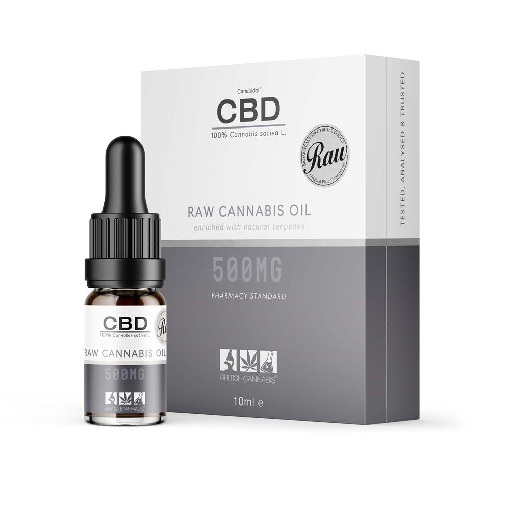 CBD by British Cannabis_Canabidol CBD Oil Dropper (RAW) 500mg 10ml