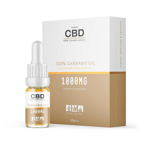 CBD by British Cannabis_Canabidol CBD Oil Dropper 1000mg 10ml