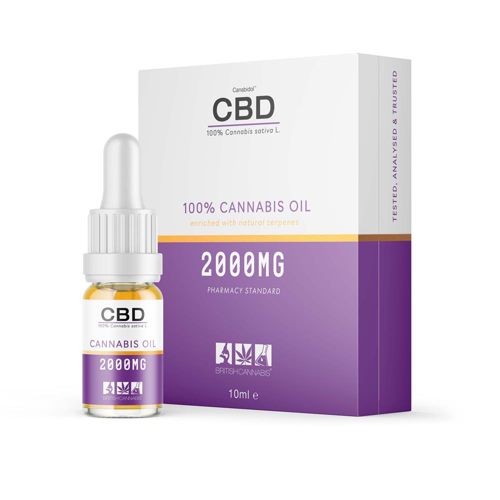 CBD by British Cannabis_Canabidol Refined CBD Oil Drops 2000mg 10ml