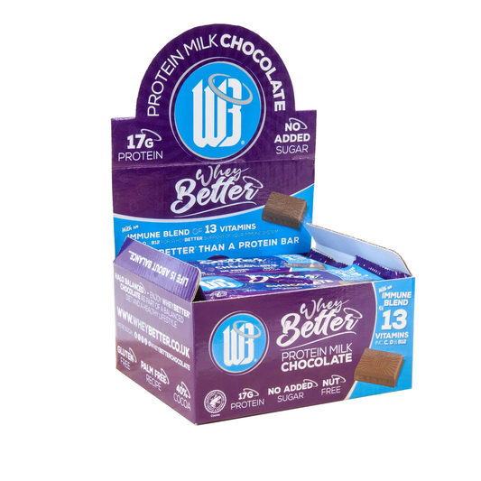 WheyBetter Protein Chocolate 12x75g Immune Blend of Vitamins